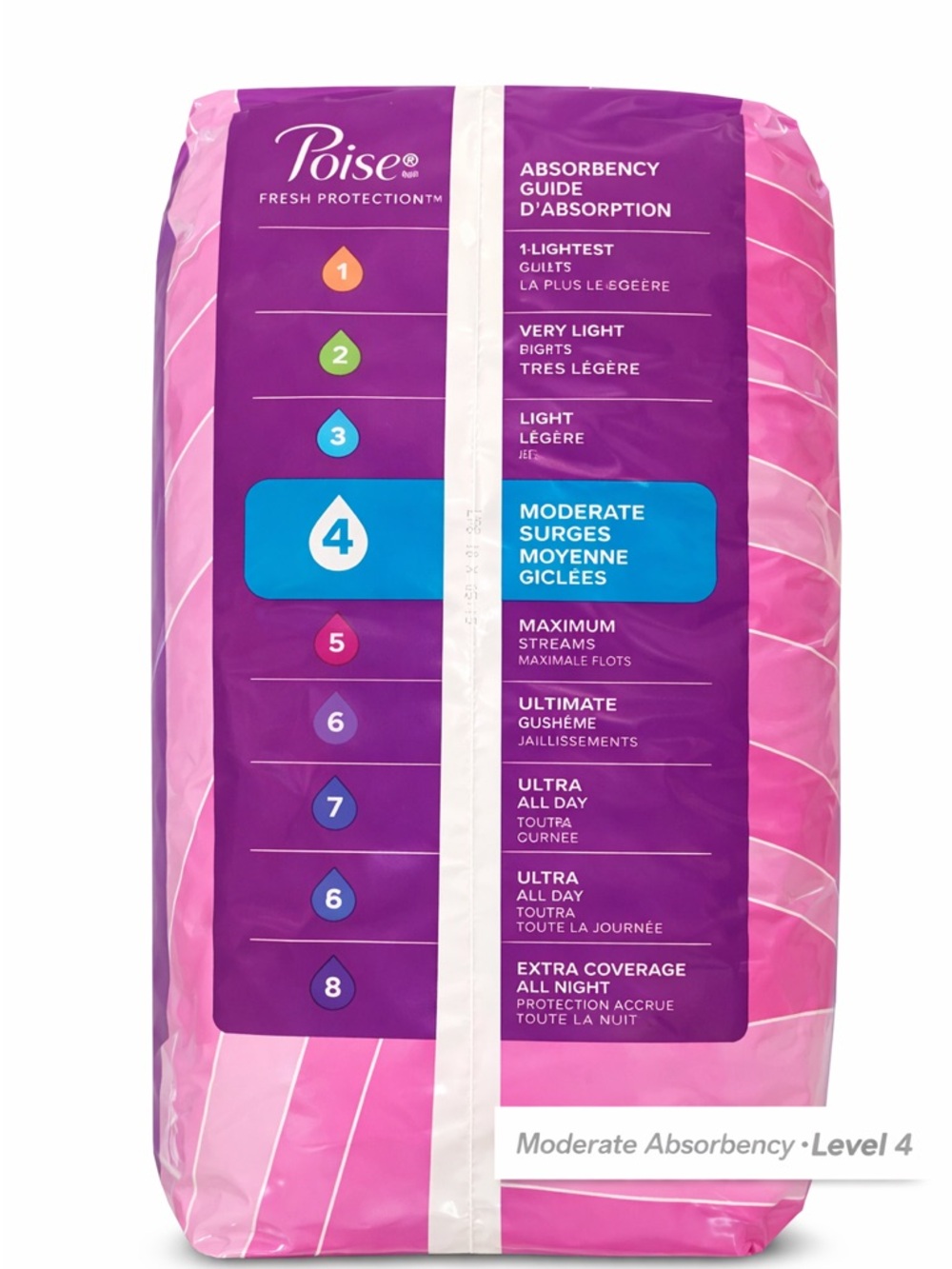 Poise Fresh Protection Pads Moderate 66 Count NIP - Picture 4 of 4